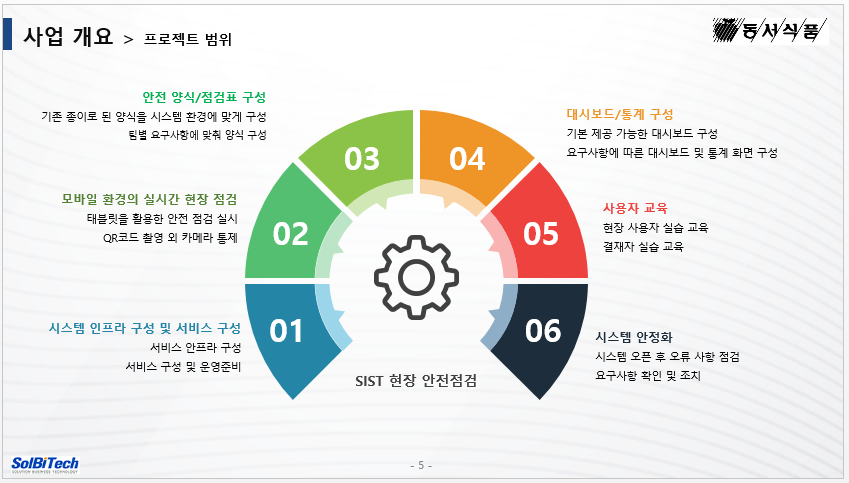 34a9957d78aca41ee2d95f135df295cf_1754464841_4431.png 34a9957d78aca41ee2d95f135df295cf_1754464841_4431.png